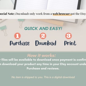 May include: A digital download graphic with instructions on how to purchase, download, and print a digital product. The graphic features a light green background with a white box containing the text "Special Note: Downloads only work from a web browser not the Etsy App". Below the white box, there are three numbered steps with the text "Purchase", "Download", and "Print". The graphic also includes the text "Quick and Easy!" and "How it works: Your files will be available to download once payment is confirmed. You can download your product any time in your Etsy account under You > Purchase and reviews. No item is shipped to you. This is a digital download."