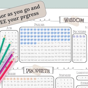 Printable Bible Reading Tracker and Christian devotional tool for kids and adults. Cute faith planner insert lets you track Scripture reading, see progress, and stay encouraged. Great for small groups, Sunday school, or family use. A Christian gift idea that works as a spiritual growth and gratitude resource.