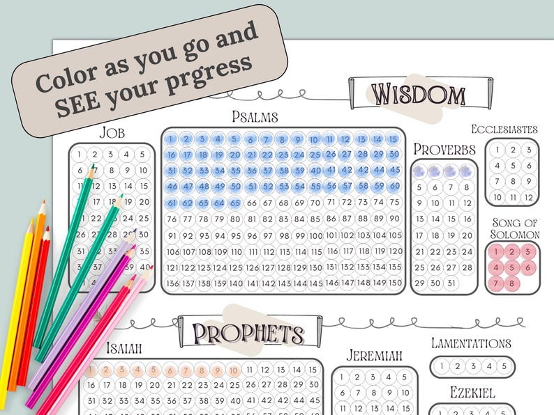Printable Bible Reading Tracker and Christian devotional tool for kids and adults. Cute faith planner insert lets you track Scripture reading, see progress, and stay encouraged. Great for small groups, Sunday school, or family use. A Christian gift idea that works as a spiritual growth and gratitude resource.