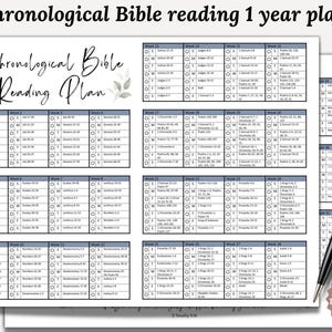 Boho Faith Planner Bundle Printable Download Bible Study Templates Prayer Journal Pages Chronological Bible Reading Plan Scripture Cards Tabs Women’s Daily Devotional


Christian Study Materials Boho Faith Planner Bible Study Templates Reflection Worksheets Chronological Bible Reading Plan Scripture Cards Women’s Daily Devotional Resource