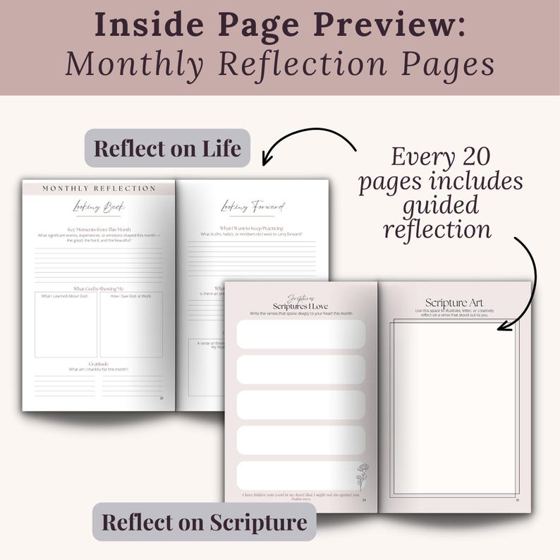 Monthly reflection spread from the Guided Bible Study Journal with simple prompts to help Christian women look back on their spiritual growth every 20 study pages. A thoughtful faith journal addition ideal for small group study, church ministry, and devotional routines. Encourages consistent reflection and deeper Scripture engagement.