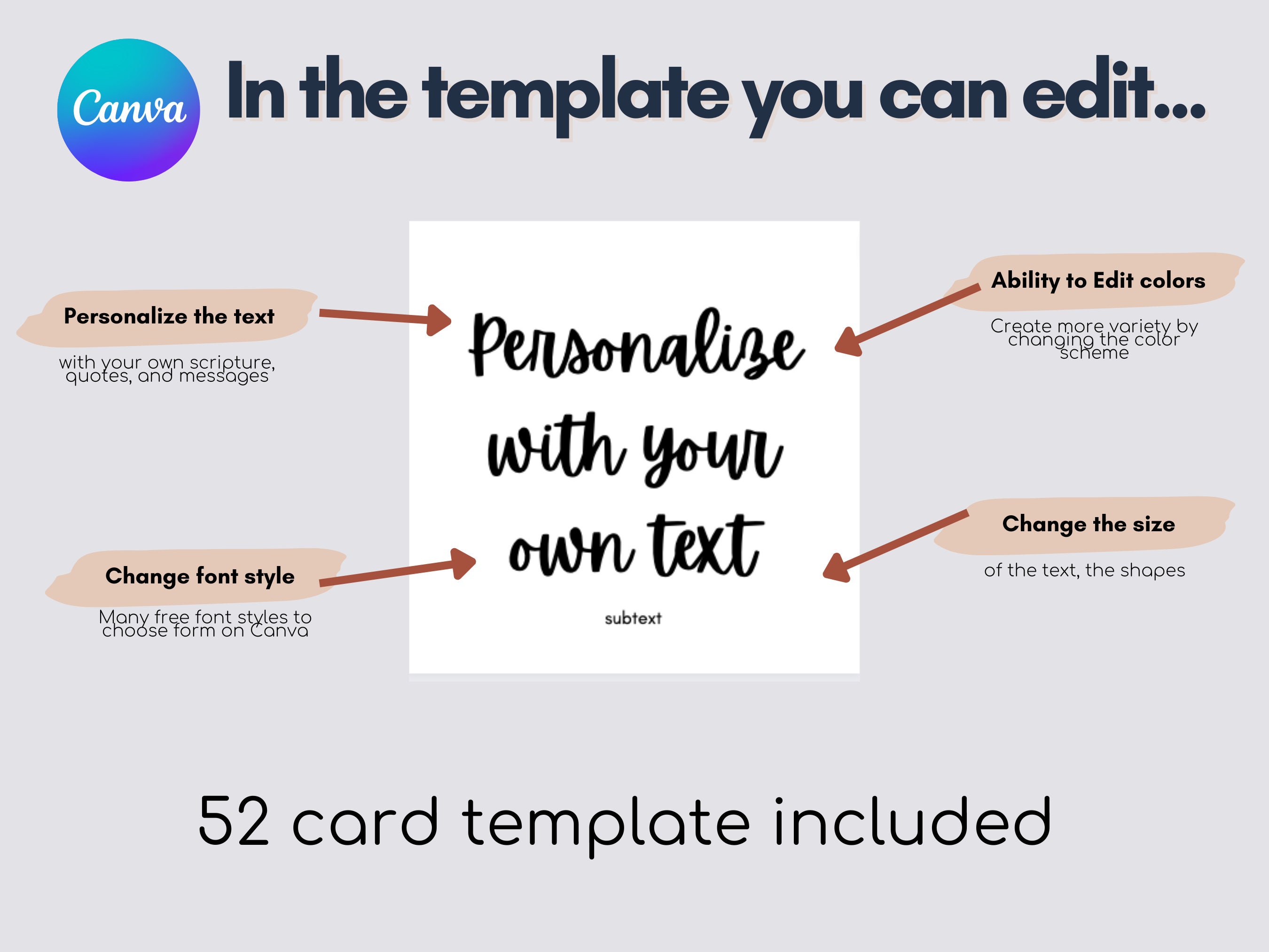 Editable and Printable Scripture Cards, Personalized Scripture Cards ...