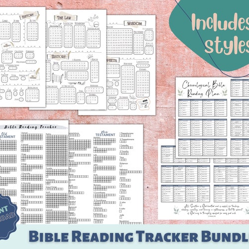 Chronological Bible-in-a-year Reading Plan One Year Bible - Etsy
