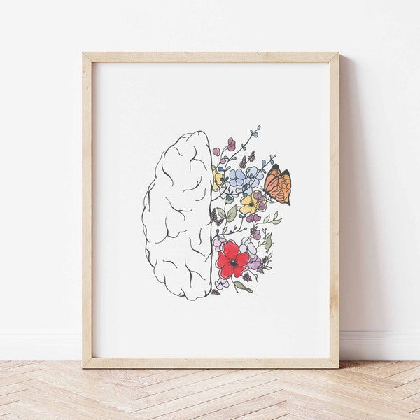 Creative Personality Watercolor, Left/Right Brain Art Print, Human Brain Painting, Monarch Butterfly Decor, Floral Brain