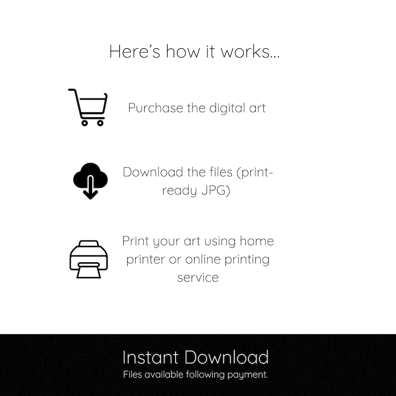 May include: Illustration showing how to purchase and download digital art. A shopping cart icon, a cloud with a download arrow, and a printer icon are shown with text describing each step. The text at the bottom reads "Instant Download. Files available following payment."