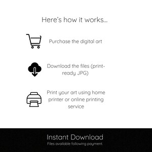 Pu&ograve; includere: Illustrazione che mostra come acquistare e scaricare arte digitale. Un'icona di carrello della spesa, una nuvola con una freccia di download e un'icona di stampante sono mostrate con testo che descrive ogni passaggio. Il testo in basso dice "Download immediato. File disponibili dopo il pagamento."