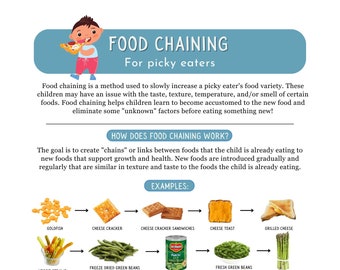 Food Chaining Handout | Dietitian Resources | Pediatric Nutrition | Nutrition Handouts | Nutrition Education Materials | Pediatric Dietitian