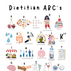 Dietitian Alphabet | Dietitian Decor | Dietitian Prints