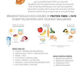 Building a Balanced Breakfast Nutrition Educational Handout