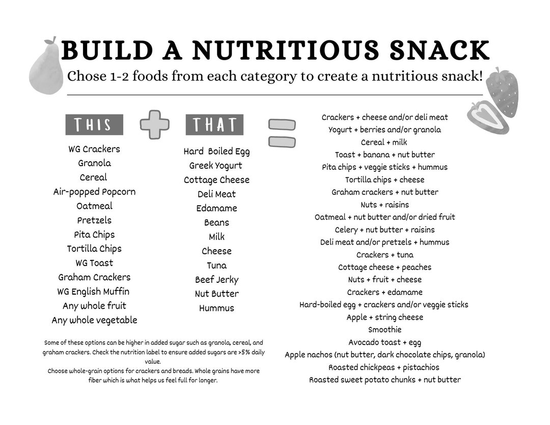 Build a Healthy Snack Handout B&W Dietitian Handouts Dietitian