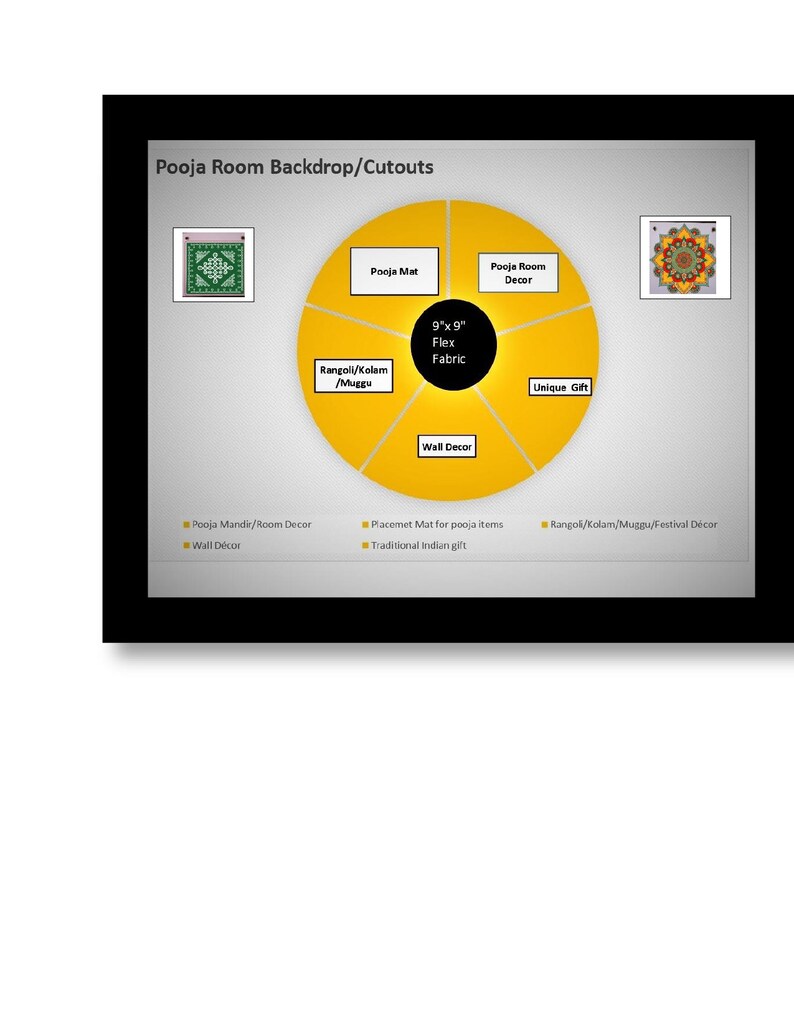 Set of 2 Pooja Room Mats / Backdrop Cloth/ Puja Alter Cloth / Etsy