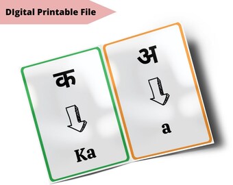 Tarjetas imprimibles de Nepal: Alfabetos