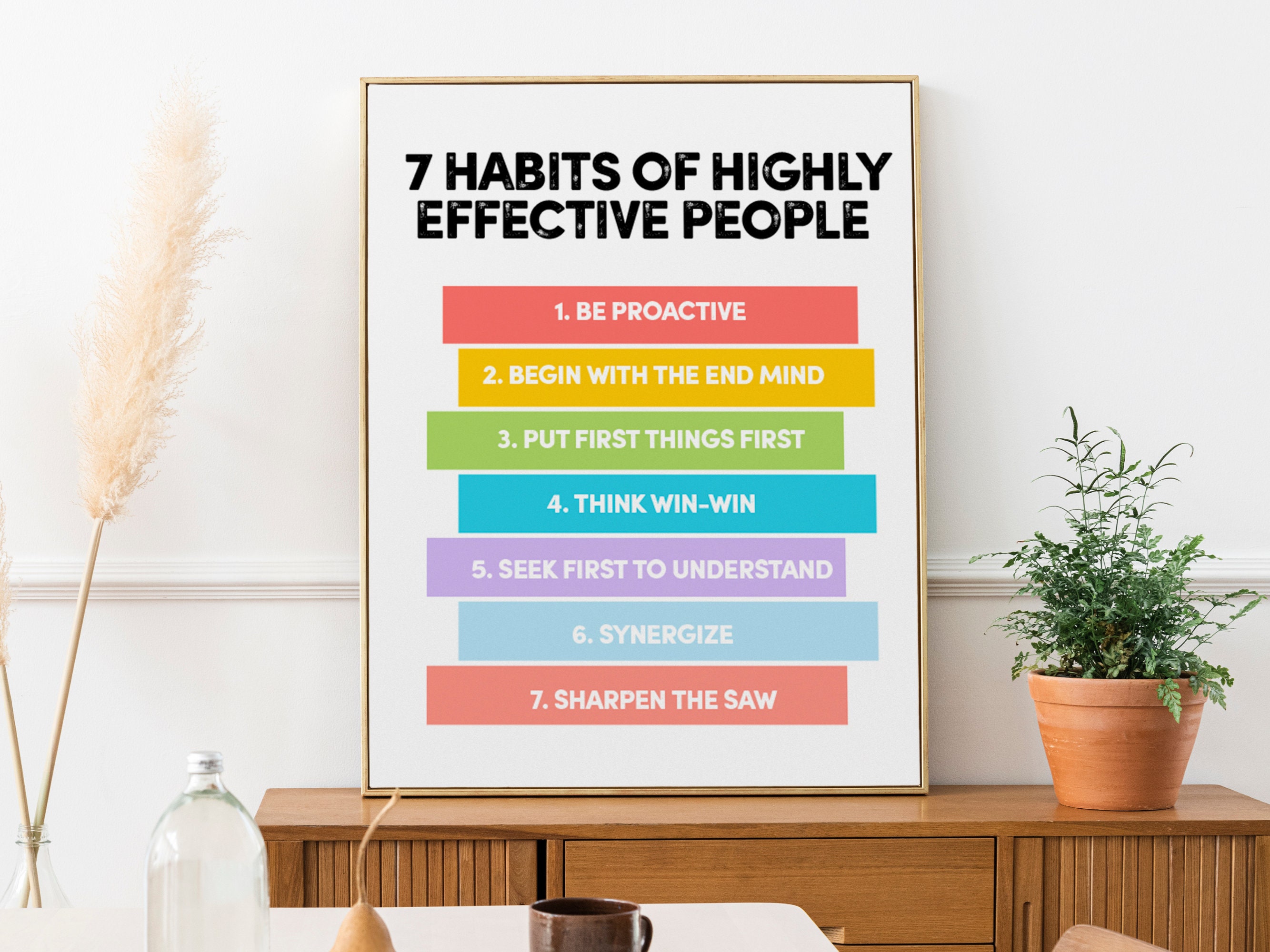 7 Habits Of Highly Effective People Poster