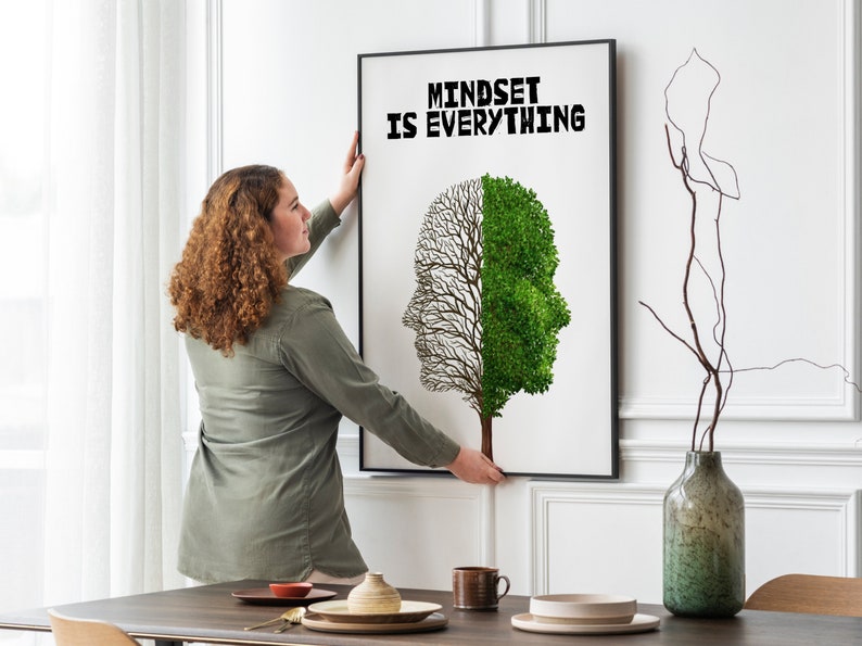 Mindset is Everything Motivational Poster Mindset Poster Etsy