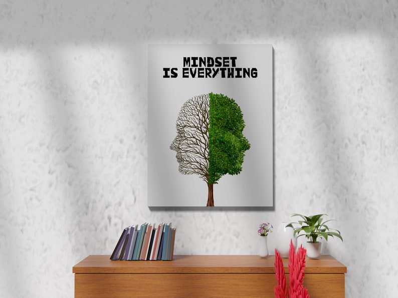 Mindset is Everything Motivational Poster Mindset Poster Etsy