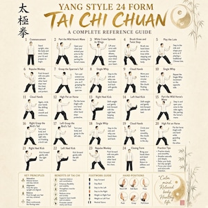 May include: A reference guide titled Yang Style 24 Form Tai Chi Chuan featuring twenty-four numbered illustrations of a person in a white shirt and black pants performing movements, with text descriptions, key principles, and hand position diagrams.