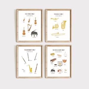 Instrument Families Poster | Musical Instruments Poster | Classical Music Instruments | Music Education | Piano Room | Music Theory Print