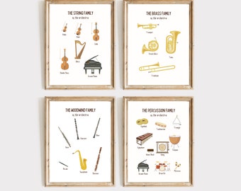 Cartel de familias de instrumentos / Cartel de instrumentos musicales / Instrumentos de música clásica / Educación musical / Sala de piano / Impresión de teoría musical