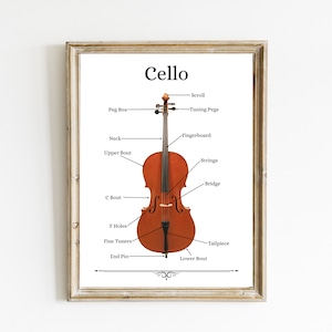 Cello Print | Cello Instrument Anatomy | Music Education Printable | Music Classroom Decor | Music Teacher Gift | DIGITAL DOWNLOAD