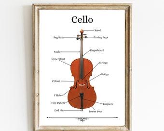 Cello Print | Cello Instrument Anatomy | Music Education Printable | Music Classroom Decor | Music Teacher Gift | DIGITAL DOWNLOAD
