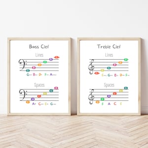 Treble Clef and Bass Clef Printable Poster | Music Theory Student Classroom Printable | Music Education | Music Teacher Classroom Decor