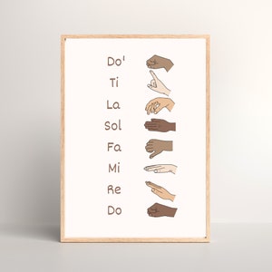 Skin Tones Solfege Hand Signs Poster | Music Classroom Poster| Do Re Mi Educational Print| Music Theory | Kodaly Curwen Hand Signals Poster