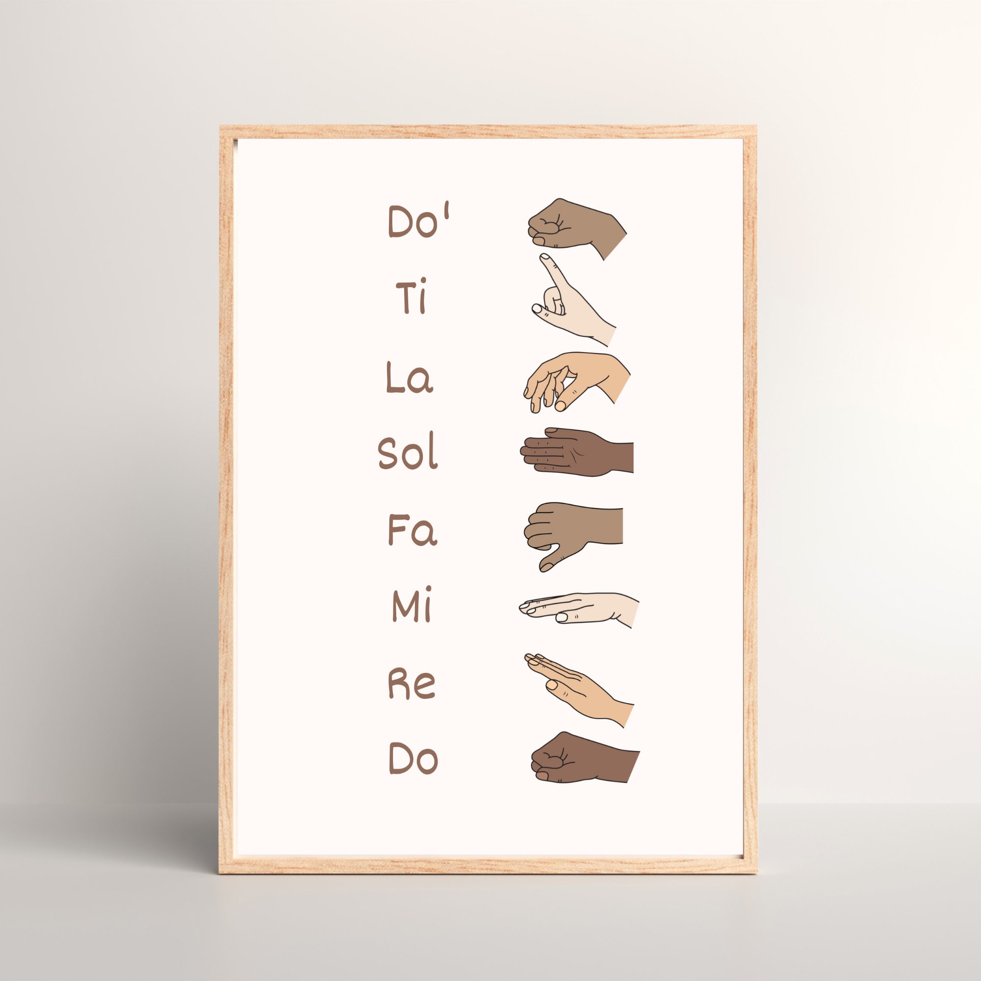 Skin Tones Solfege Hand Signs Poster Music Classroom Poster - Etsy