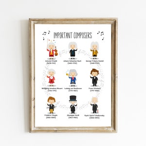 Famous Composers Print | Music Education Poster | Classical Music Sign | Music Classroom Decor | Classical Composers | DIGITAL DOWNLOAD