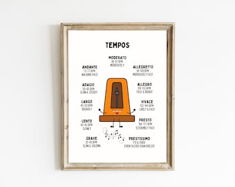 MUSIC PRINTS + POSTERS