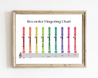 MUSIC PRINTS + POSTERS