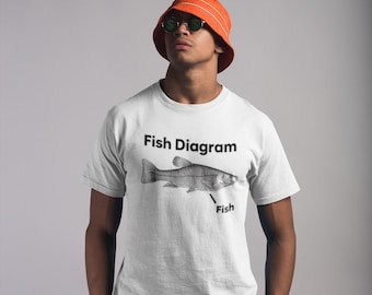 Camiseta unisex con diagrama de peces