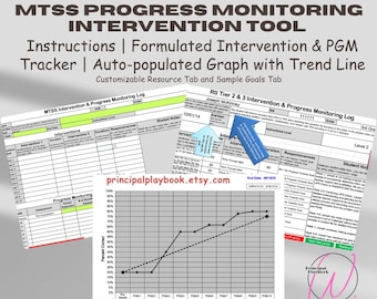 RTI/MTSS Intervention & Progress Monitoring Tracker