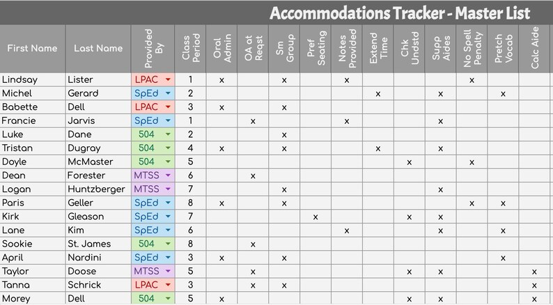 Accommodation Tracker | Google Sheets | Teacher Organization Tool - Etsy