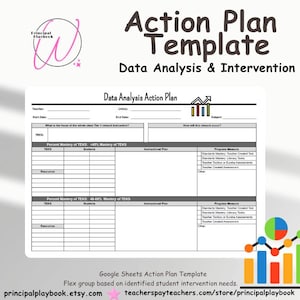 Puede incluir: Una plantilla de plan de acción blanca y azul claro con el texto "Análisis de datos e intervención". La plantilla incluye secciones para el análisis de datos, la intervención y el progreso de los estudiantes. Documento educativo.