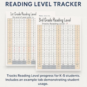 Könnte beinhalten: Ein digitaler Reading-Level-Tracker für Schüler der Klassen K-5, konzipiert für Google Sheets. Funktionen umfassen das Verfolgen des Fortschritts, das Setzen von Zielen und die Überwachung der Schülerleistung. Mit Apfelgrafik und dem Text "GOOGLE SPREADSHEET READING LEVEL TRACKER".