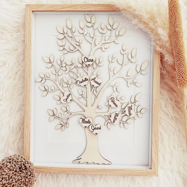 Arbre de famille personnalisé, arbre de vie, arbre généalogique - customizable family tree