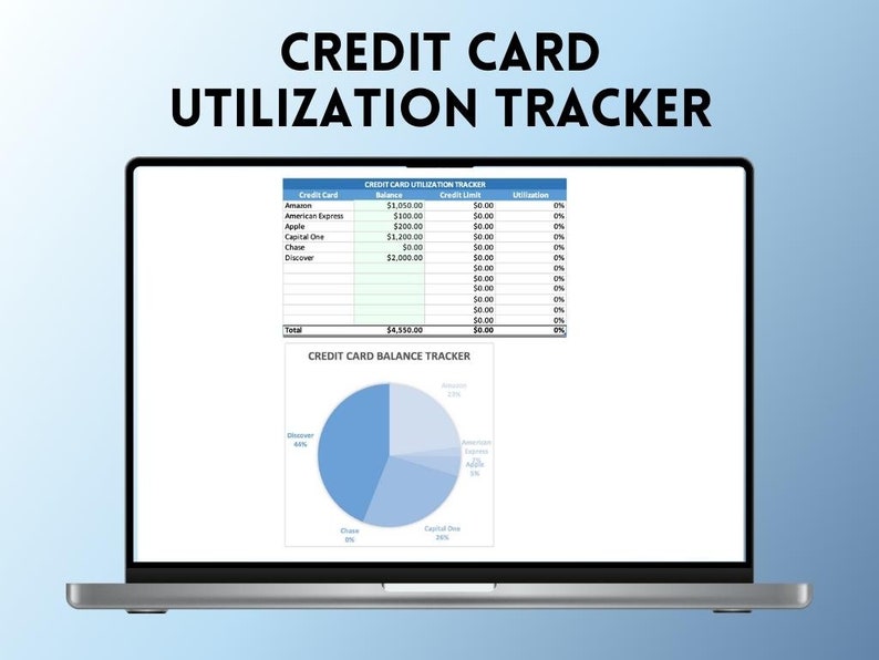 Monthly Budget Tracker Worksheet With Credit Card Utilization ...