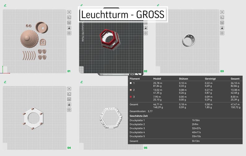 Op de afbeelding: Een technische tekening met meerdere aanzichten van een 3D-geprint object, waaronder een rood-witte zeshoekige structuur. De tekst "Leuchtturm - GROSS" staat bovenaan. Extra componenten en een datatabel zijn ook zichtbaar.