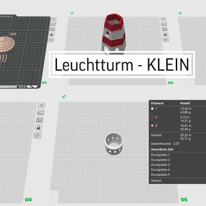 Op de afbeelding: Een 3D-weergave van een vuurtorenontwerp, met verschillende componenten weergegeven. De afbeelding bevat een rood en wit vuurtorenmodel, samen met andere onderdelen en een tabel met technische gegevens. De tekst "Leuchtturm - KLEIN" is ook aanwezig.