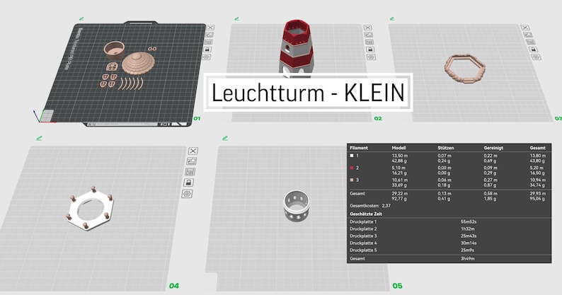 Op de afbeelding: Een 3D-weergave van een vuurtorenontwerp, met verschillende componenten weergegeven. De afbeelding bevat een rood en wit vuurtorenmodel, samen met andere onderdelen en een tabel met technische gegevens. De tekst "Leuchtturm - KLEIN" is ook aanwezig.
