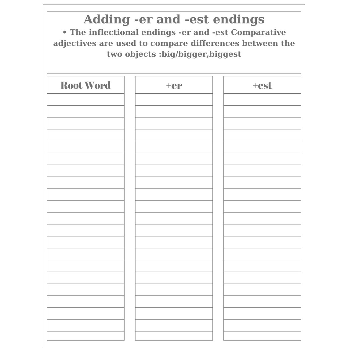 Printable and Digital Fillable the Inflectional Endings Worksheets for ...
