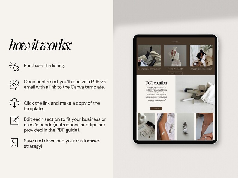 May include: A digital tablet displays a website with the text "how it works:" and instructions for purchasing, accessing, and customizing a template. The website showcases images and the text "UGC creation."