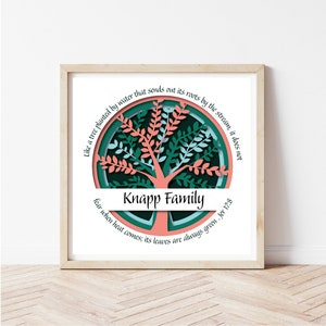 Christian family tree shadow box svg, family tree shadow box svg, Christian personalized 3d svg, Christian 3d svg, Jeremiah 17:8