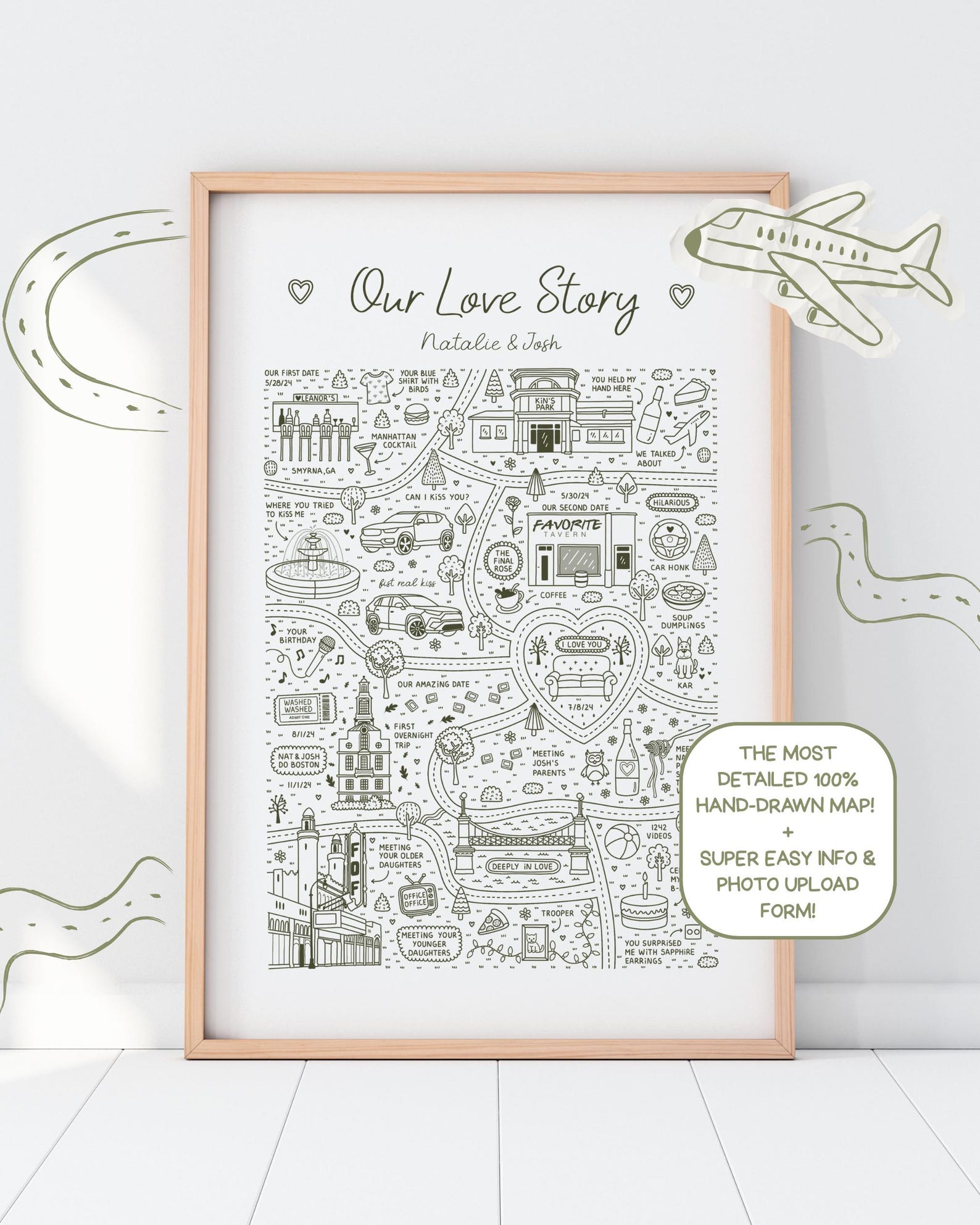 Custom Love Story Map – Relationship Timeline Roadmap Art (digital File ...