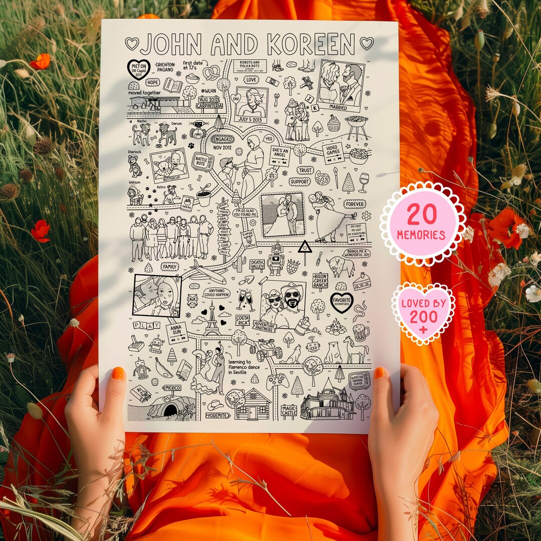 Custom Relationship Map for Couples | Our Love Story Map Print, the ...