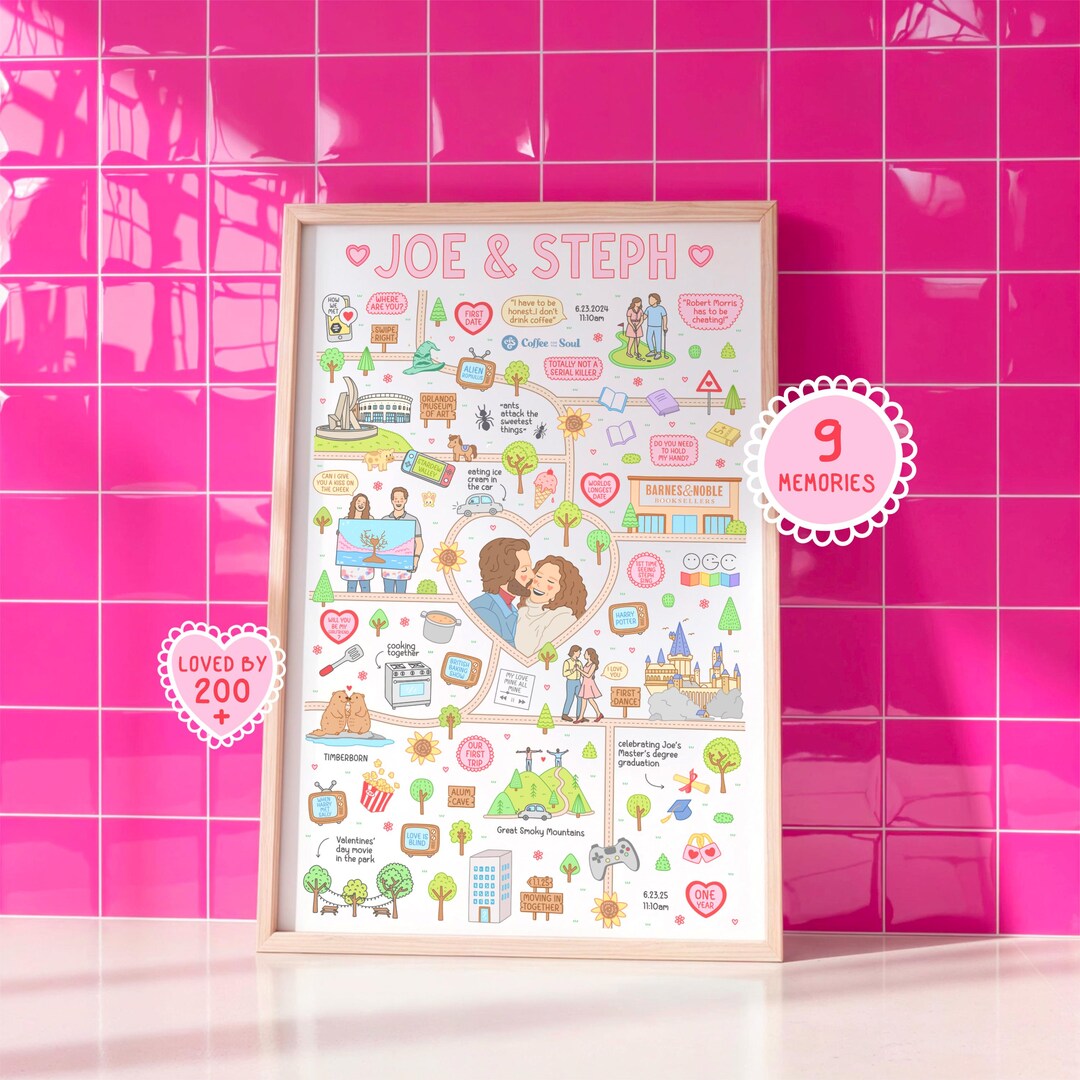 Custom Relationship Map | Our Love Story Map, Long Distance Gift ...