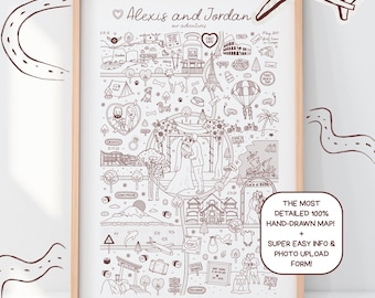 Love Story Timeline Map – Relationship Milestones Print For Couples (Digital File)