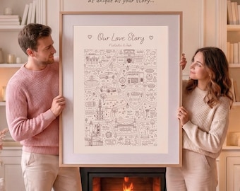 Relationship Map – Custom Love Story Timeline Anniversary Gift For Couples