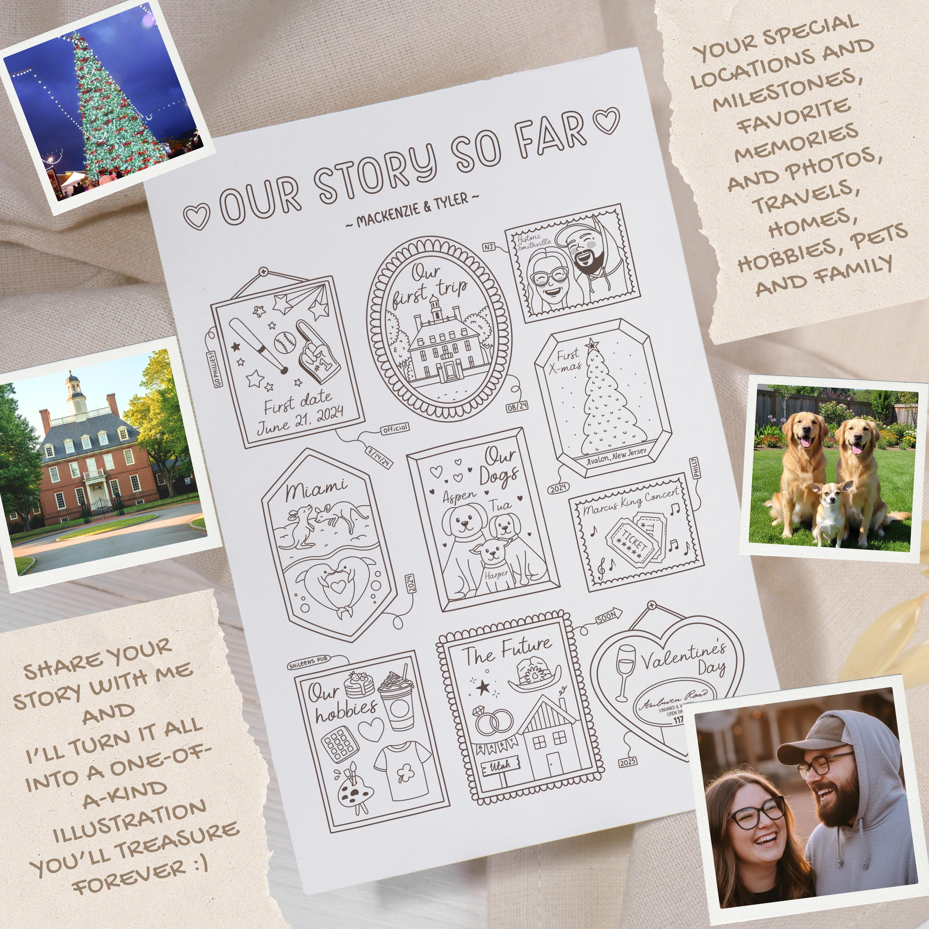 Custom Relationship Map | Our Love Story of Us Print, Wedding ...