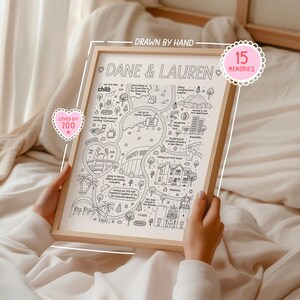Die Geschichte von uns | Unsere Liebesgeschichte, Beziehung Karte, Karte Hochzeit, Geschenk zum Jahrestag, Geschenk für Sie, Geschenk Paar, Hochzeit Zeichen